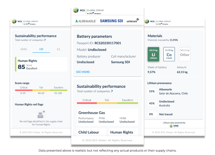 Batterypassport rcs global group