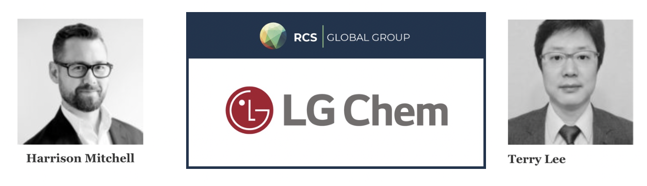 Glasses cheap global group